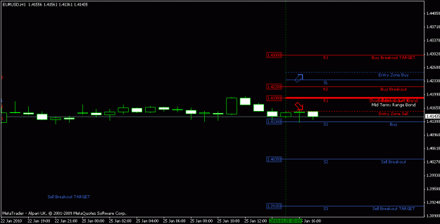 Click to Enlarge

Name: eurusd.gif
Size: 9 KB