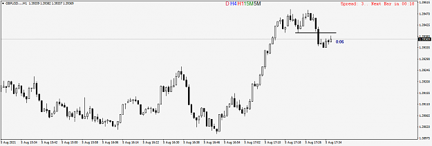 Click to Enlarge

Name: GBPUSD....M1.png
Size: 25 KB