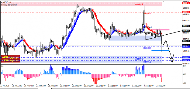 Click to Enlarge

Name: gold.png
Size: 29 KB