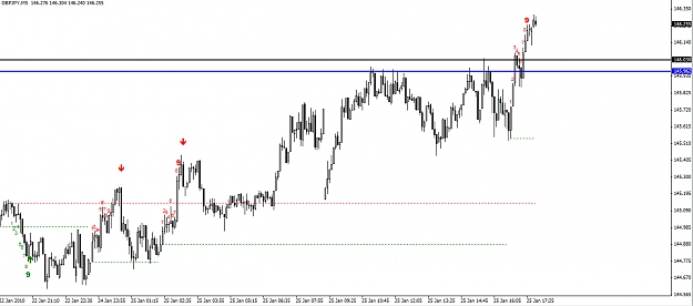 Click to Enlarge

Name: GBPJPY-5min.jpg
Size: 193 KB