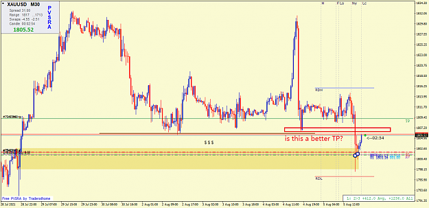 Click to Enlarge

Name: xauusd-m30-fullerton-markets-inc-2.png
Size: 44 KB
