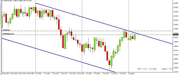 Click to Enlarge

Name: GU downtrend channel.jpg
Size: 109 KB