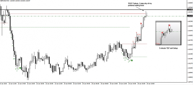 Click to Enlarge

Name: GBPUSD-hybrid-entry.jpg
Size: 218 KB