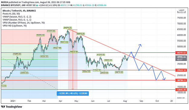 Click to Enlarge

Name: btc3333.png
Size: 137 KB