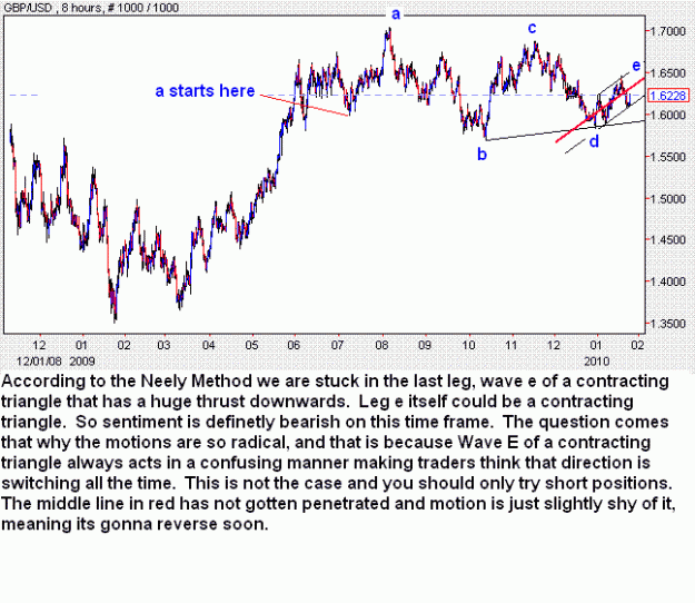Click to Enlarge

Name: GBPUSD1.GIF
Size: 23 KB