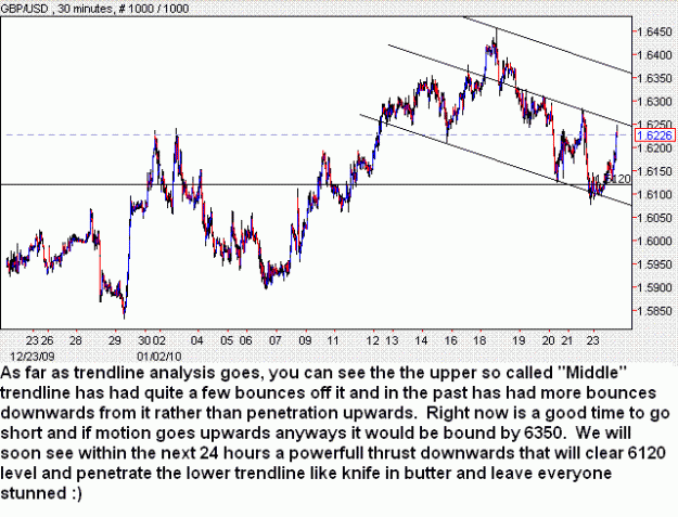 Click to Enlarge

Name: GBPUSD2.GIF
Size: 21 KB