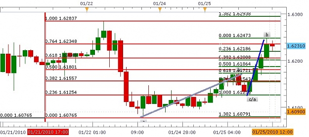 Click to Enlarge

Name: New Chart.JPG
Size: 79 KB