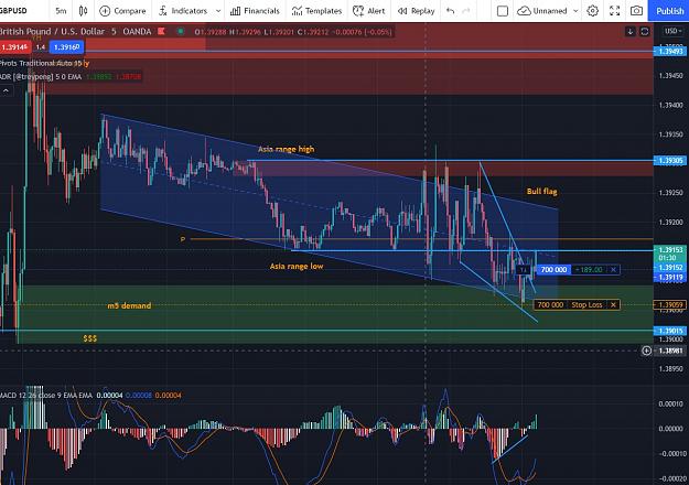 Click to Enlarge

Name: dxy2.jpg
Size: 252 KB