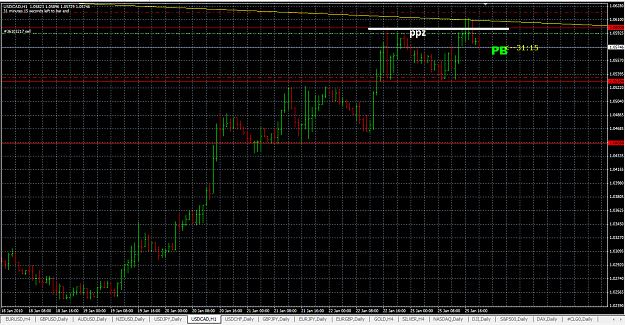 Click to Enlarge

Name: USDCAD 25_1_10 1h.png
Size: 47 KB