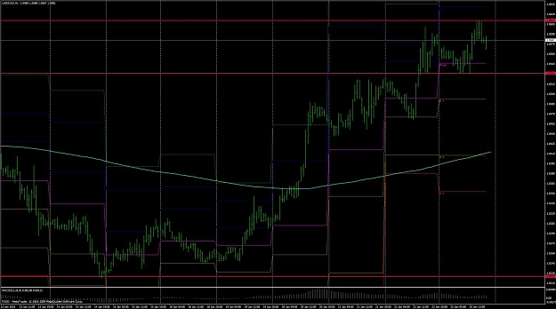 Click to Enlarge

Name: 3 h1 pbs usdcad.jpg
Size: 116 KB