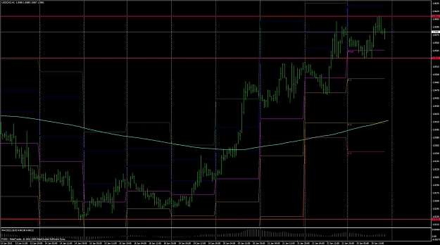 Click to Enlarge

Name: 3 h1 pbs usdcad.jpg
Size: 116 KB