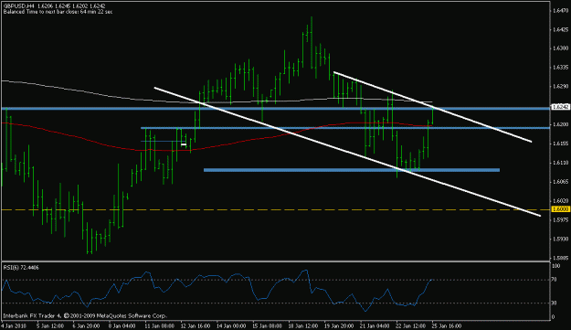 Click to Enlarge

Name: gbp.usd.gif
Size: 14 KB