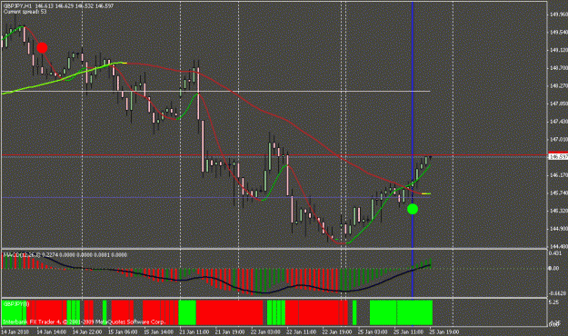 Click to Enlarge

Name: zooted gbpjpy h1 missed 1-25-10.gif
Size: 21 KB