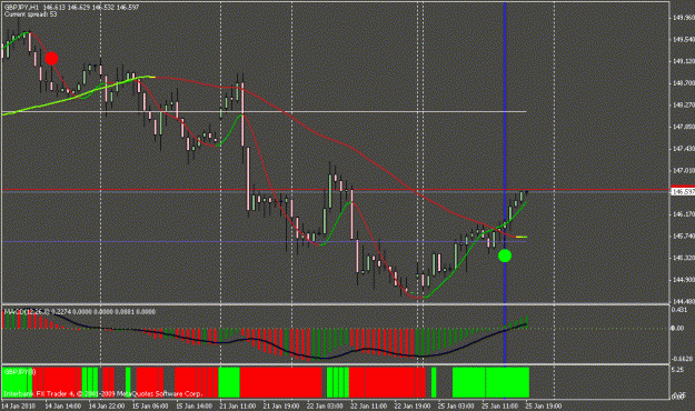 Click to Enlarge

Name: zooted gbpjpy h1 missed 1-25-10.gif
Size: 21 KB