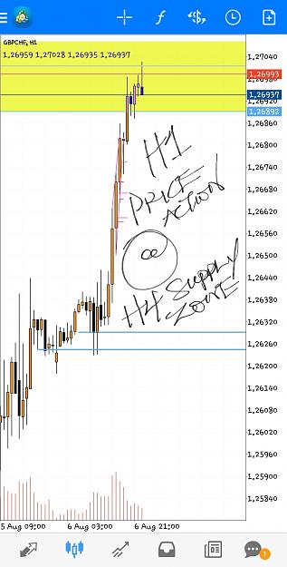 Click to Enlarge

Name: Screenshot_20210806-181118_MetaTrader 4.jpg
Size: 600 KB