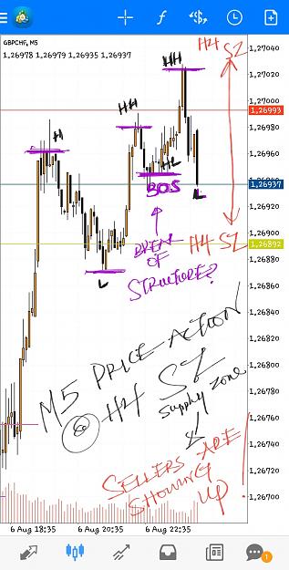 Click to Enlarge

Name: Screenshot_20210806-181934_MetaTrader 4.jpg
Size: 682 KB