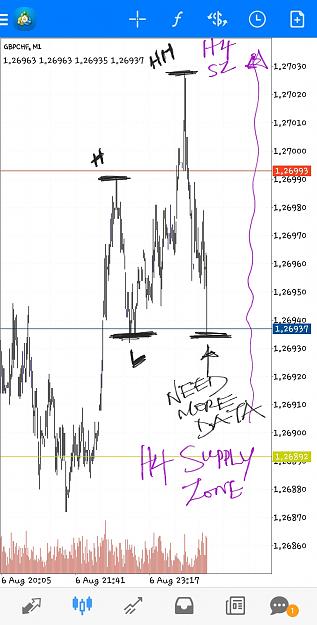 Click to Enlarge

Name: Screenshot_20210806-182234_MetaTrader 4.jpg
Size: 593 KB