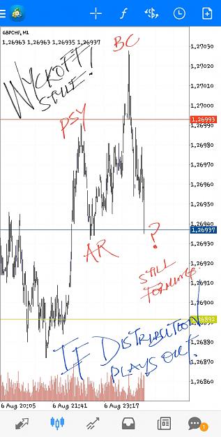 Click to Enlarge

Name: Screenshot_20210806-182348_MetaTrader 4.jpg
Size: 639 KB