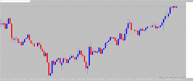 Click to Enlarge

Name: cadchf-h1-alpari.png
Size: 15 KB
