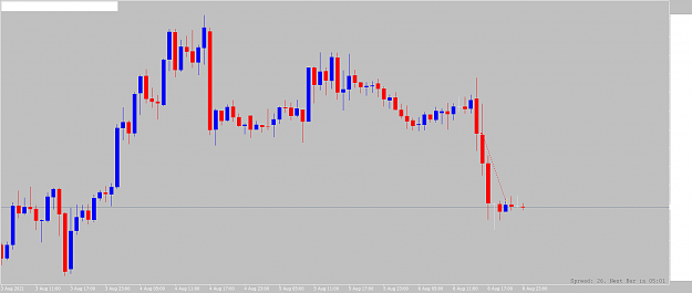 Click to Enlarge

Name: nzdusd-h1-alpari.png
Size: 15 KB