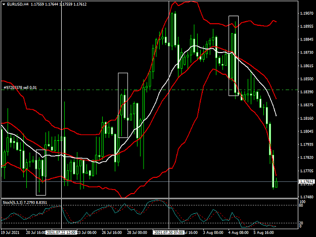 Click to Enlarge

Name: eurusd-h4.png
Size: 50 KB