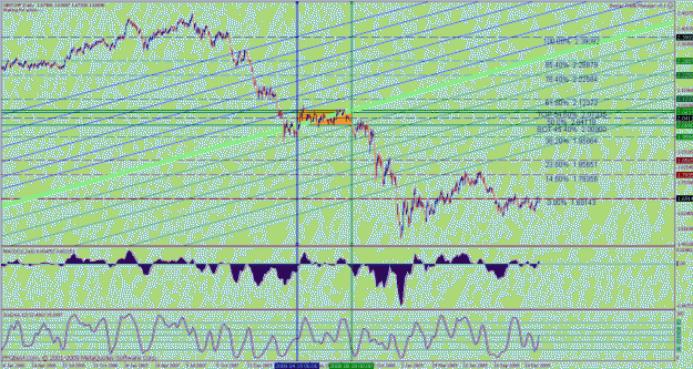 Click to Enlarge

Name: bmc gbpchf daily jan 25 '10.gif
Size: 42 KB