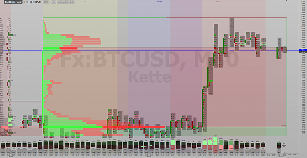 Click to Enlarge

Name: screenshot_FX_BTCUSD_2021.08.07_00.36.30.png
Size: 176 KB