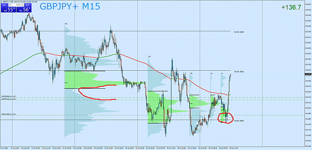 Click to Enlarge

Name: GBPJPY+M15.png
Size: 89 KB