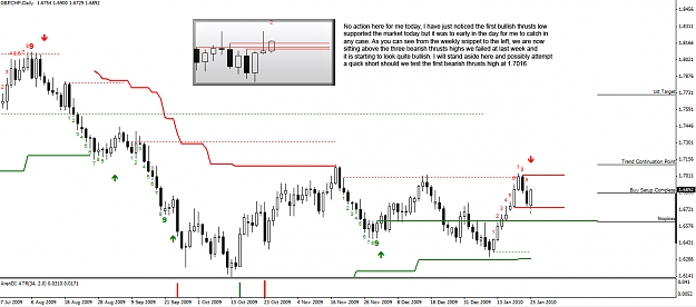 Click to Enlarge

Name: GBPCHF-Daily.jpg
Size: 249 KB