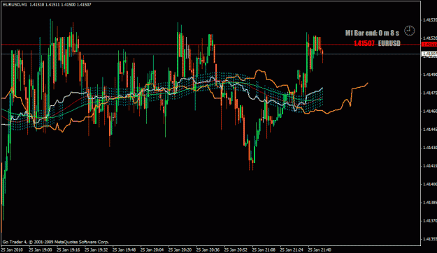 Click to Enlarge

Name: rangingmarket.gif
Size: 27 KB