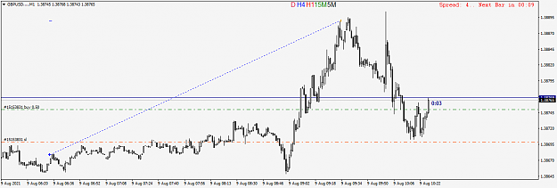 Click to Enlarge

Name: GBPUSD....M1.png
Size: 29 KB