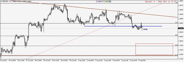 Click to Enlarge

Name: GBPUSD....H1.png
Size: 31 KB
