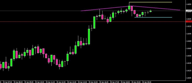 Click to Enlarge

Name: GU 15 min Monday.jpg
Size: 39 KB
