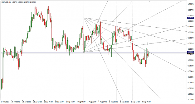 Click to Enlarge

Name: 8-9-2021 7-57-52 PM GBPUSD 1H.png
Size: 32 KB