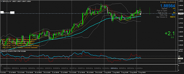 Click to Enlarge

Name: GBPAUD.pH4a.png
Size: 61 KB