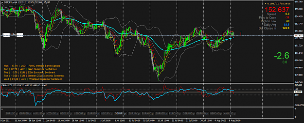 Click to Enlarge

Name: GBPJPY.pH4.png
Size: 69 KB