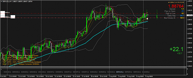 Click to Enlarge

Name: GBPAUD.pH4.png
Size: 62 KB