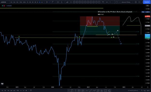 Click to Enlarge

Name: AUDUSD Line chart.JPG
Size: 70 KB