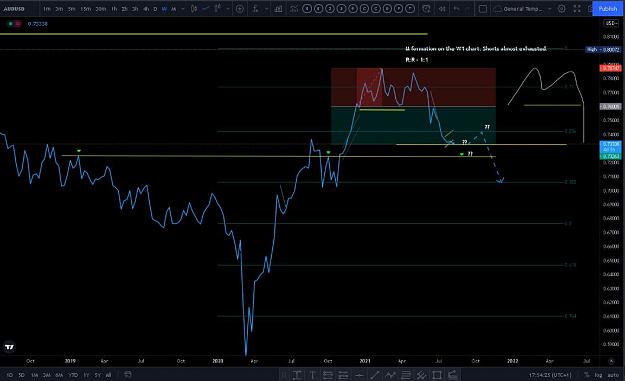 Click to Enlarge

Name: AUDUSD Line chart.JPG
Size: 70 KB
