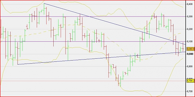 Click to Enlarge

Name: AUDUSD Daily 25th Jan.JPG
Size: 73 KB