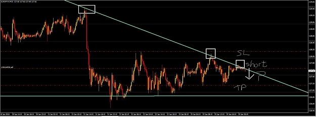Click to Enlarge

Name: trendline19.jpg
Size: 88 KB