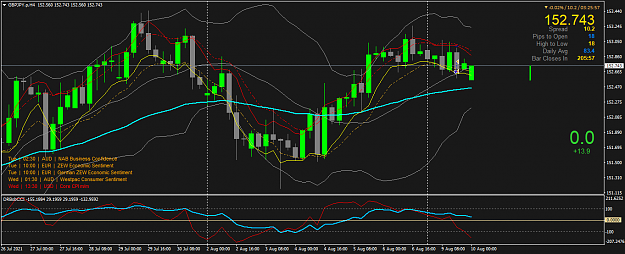 Click to Enlarge

Name: GBPJPY.pH4a.png
Size: 61 KB