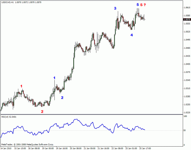 Click to Enlarge

Name: forex.gif
Size: 15 KB