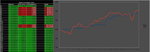 Click to Enlarge

Name: chart33.PNG
Size: 48 KB