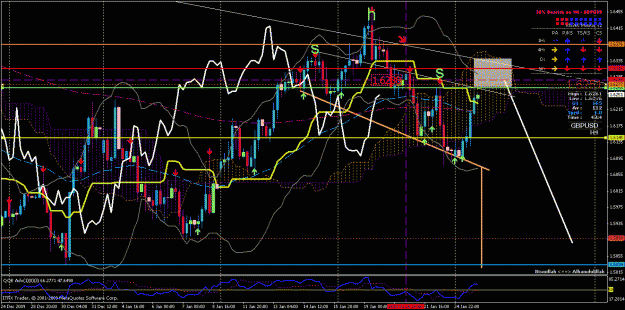 Click to Enlarge

Name: gbpusd h&s-25-01-10.gif
Size: 46 KB
