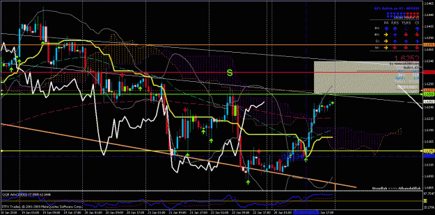 Click to Enlarge

Name: gbpusd h&s 1 hr-25-01-10.gif
Size: 42 KB
