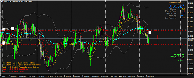 Click to Enlarge

Name: NZDUSD.pH4.png
Size: 75 KB