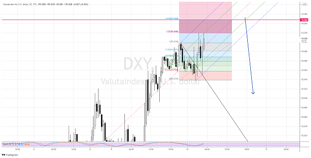 Click to Enlarge

Name: DXY 30m 10aug.png
Size: 189 KB