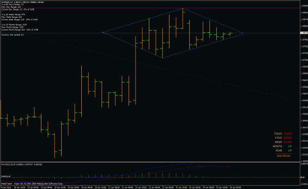 Click to Enlarge

Name: eurnzd_4hr_diamond_100126.gif
Size: 28 KB