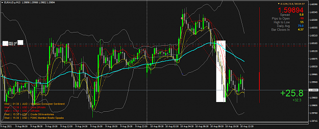 Click to Enlarge

Name: EURAUD.pM15.png
Size: 73 KB